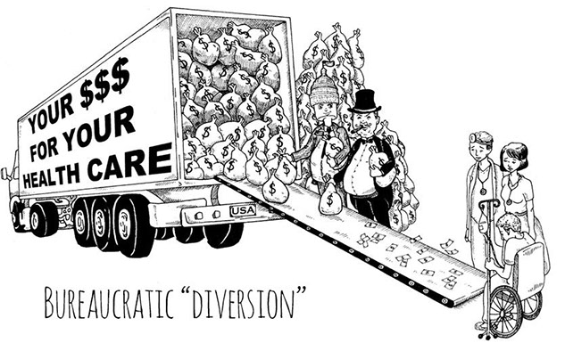 Your healthcare dollars are being spent by politicians and administrators to set up Healthcare Exchanges and to ensure ACA compliance, not care.
